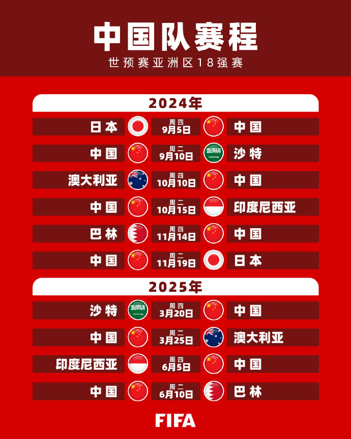 挥的能力