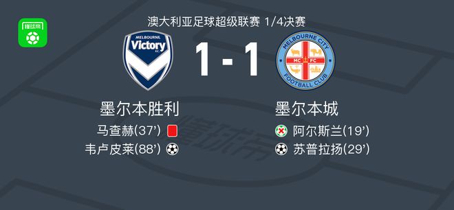 基础扎实 基础扎实