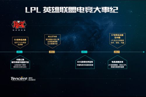 虽然打法与 虽然打法与