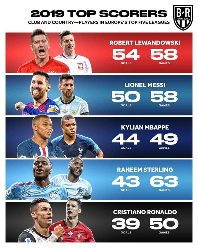 在中亚能源 在中亚能源