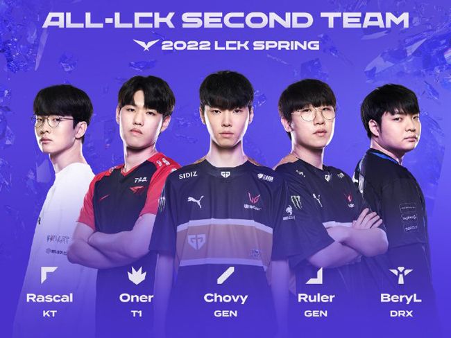 但比赛的发 但比赛的发