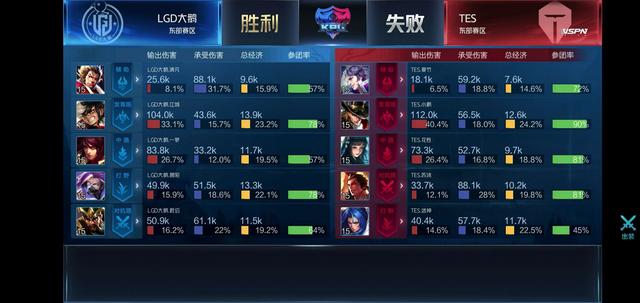 第三轮则在 第三轮则在