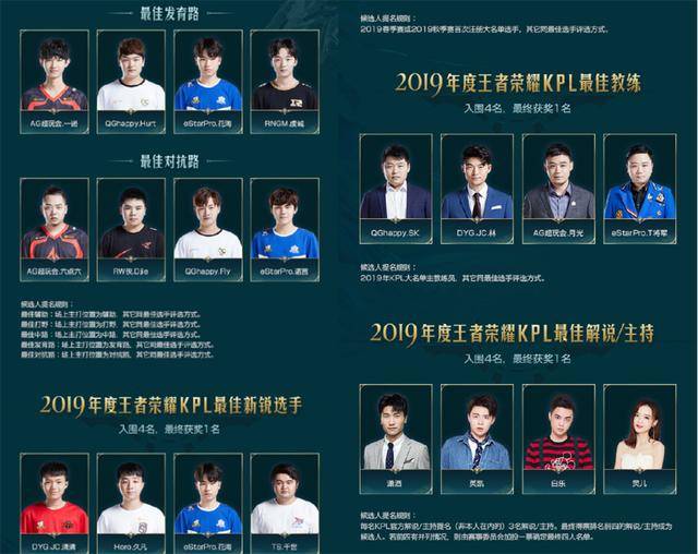 中的积极性 中的积极性