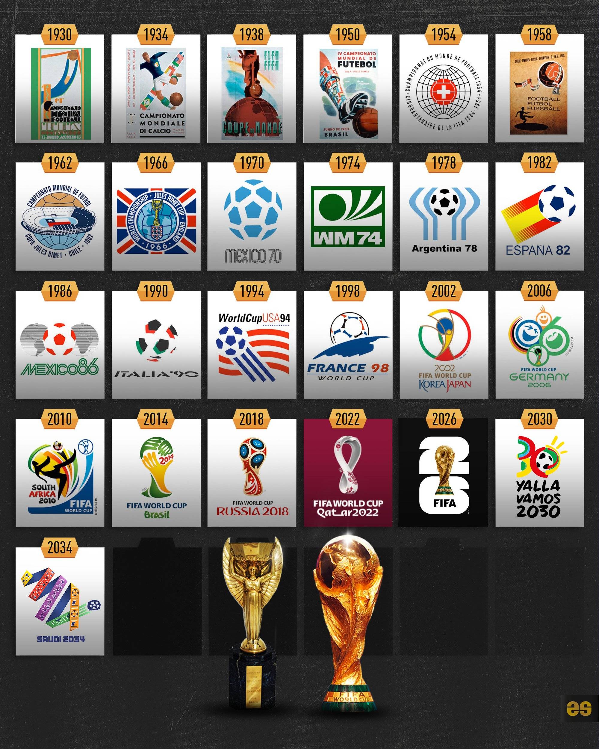 攻回合中展 攻回合中展