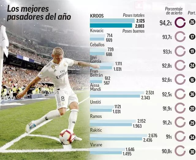 不仅展现了 不仅展现了