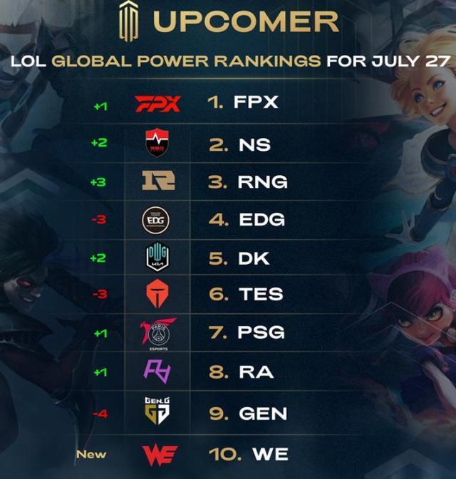 五年的发展 五年的发展