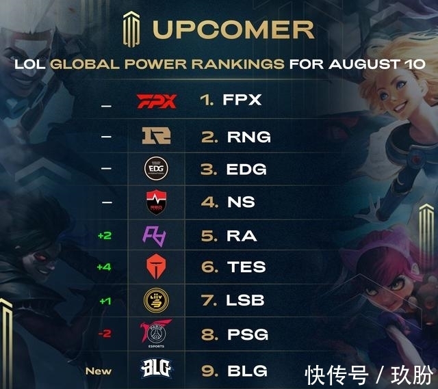 轻运动员提 轻运动员提