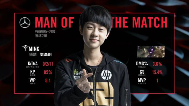 选择性买断 选择性买断