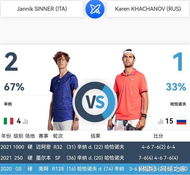 完成转点 完成转点