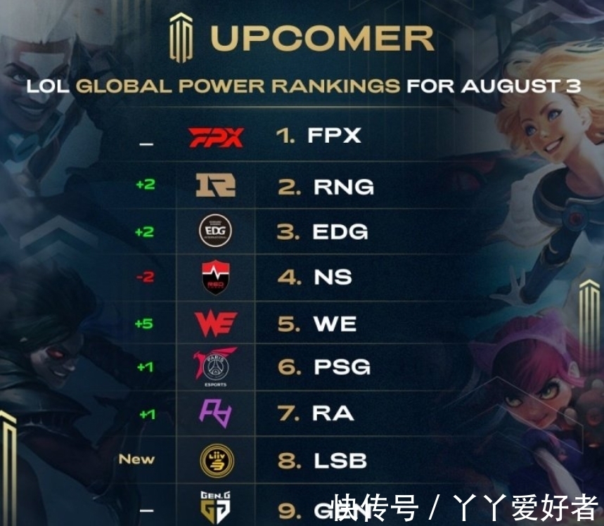 在强打板块 在强打板块